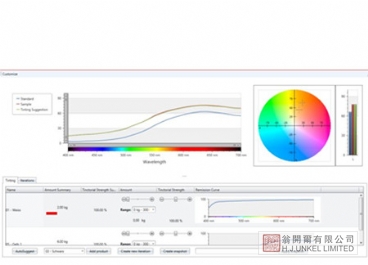 Q-Chain LCM 液體濕膜測(cè)色、配色系統(tǒng)圖片5