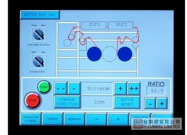 VCML 實(shí)驗(yàn)室/中試生產(chǎn)涂布印刷機(jī)VCML圖片9
