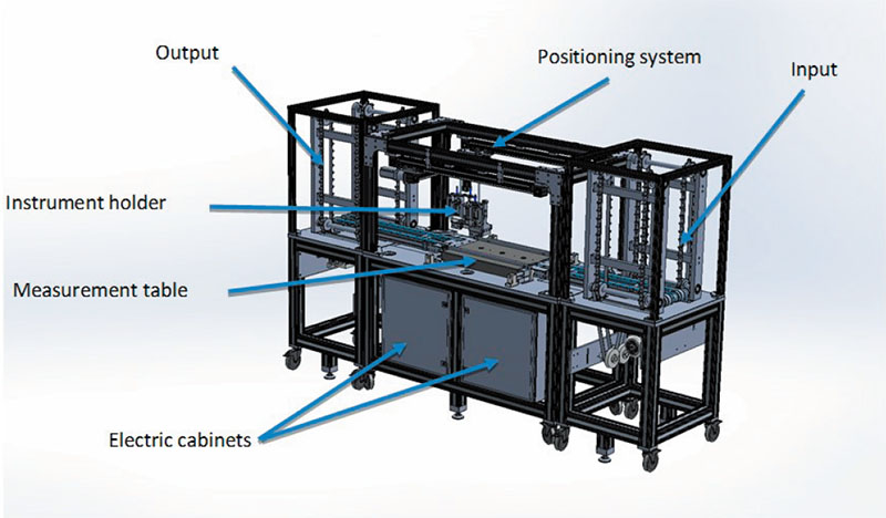SSA型表面自動掃描裝置