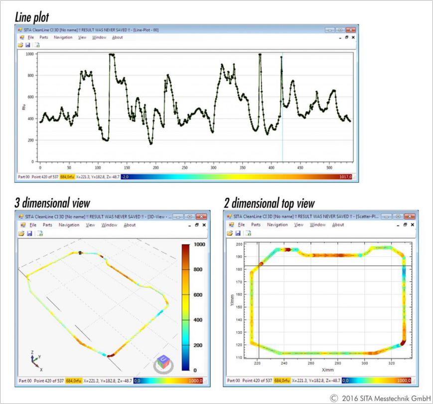 清潔度檢測(cè)結(jié)果