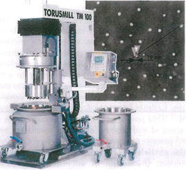 顆粒的碾磨過程