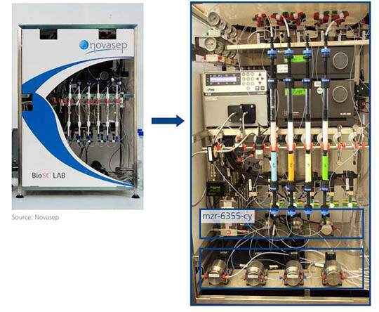微量泵生物制藥中的應用