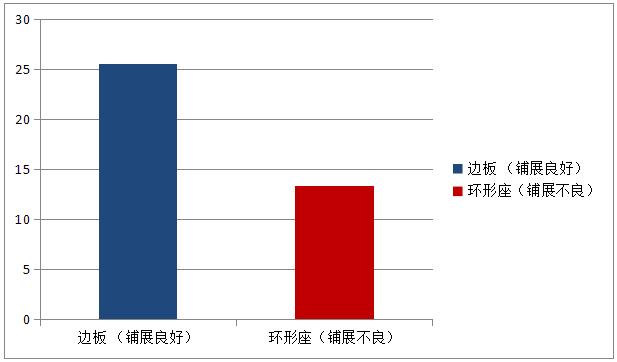 SITA析塔清潔度分析儀