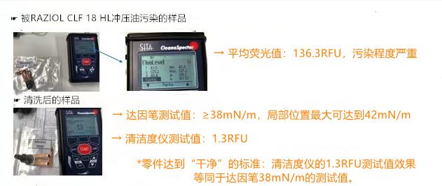 某德国公司采用德国SITA析塔清洁度仪进行清洁度测试插图