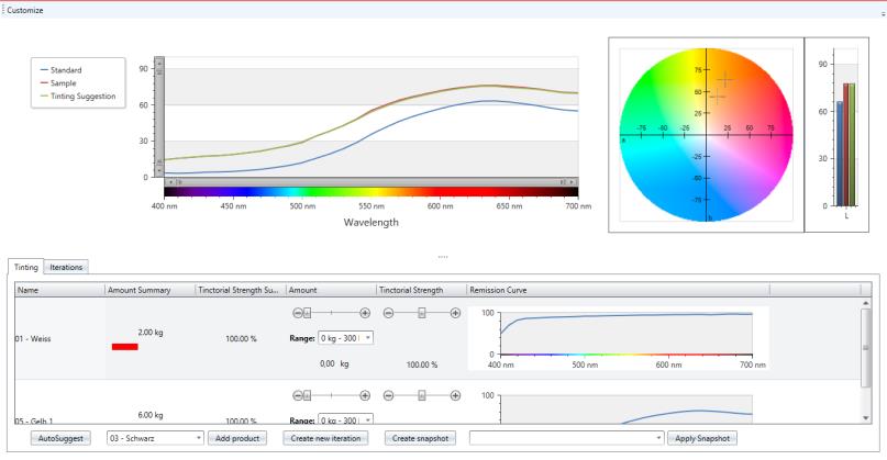 ORONTEC液體涂料顏色測量系統(tǒng)