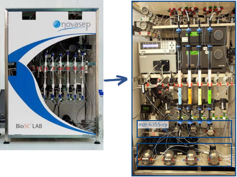 德國彗諾微量泵mzr-6355實(shí)現(xiàn)液體樣品材料的精確輸送,助力高端生技藥品的生產(chǎn)