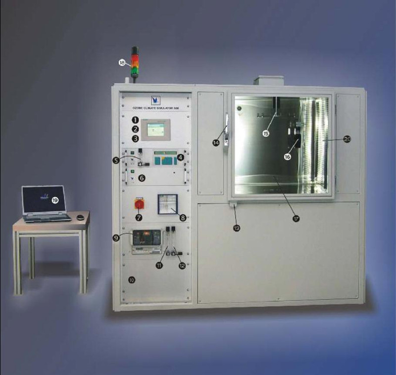 橡膠臭氧老化箱SIM 7500