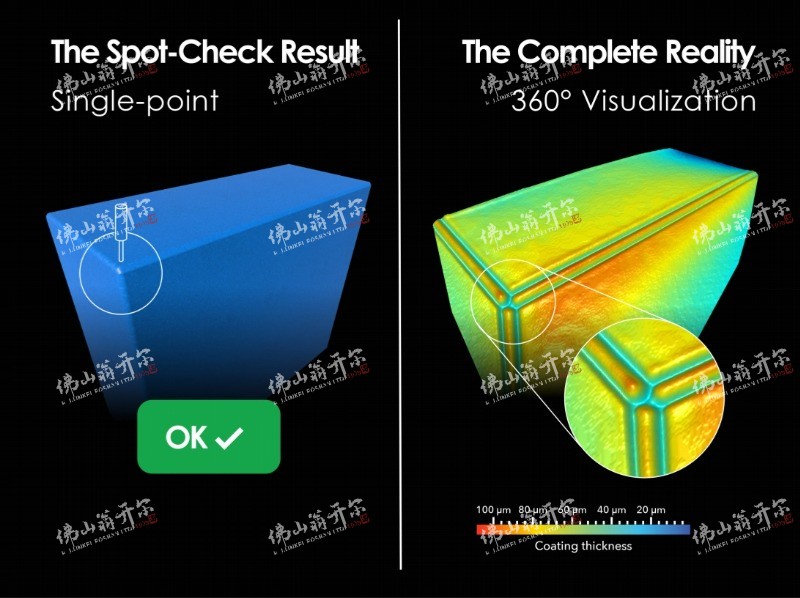 新能源電池絕緣涂層膜厚分析新方案：涂魔師3D非接觸無損測厚系統(tǒng)！